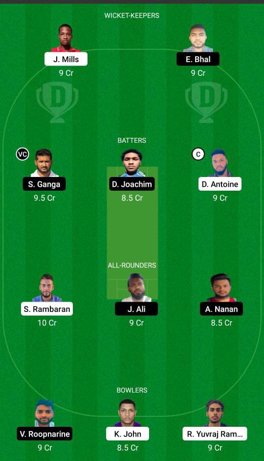 ACSC vs PVU Dream11 Prediction, Fantasy Cricket Tips, Dream11 Team, Playing XI, Pitch Report, Injury Update- Trinidad T20 6 ACSC vs PVU Dream11 Prediction Fantasy Cricket Tips Dream11 Team Trinidad T20