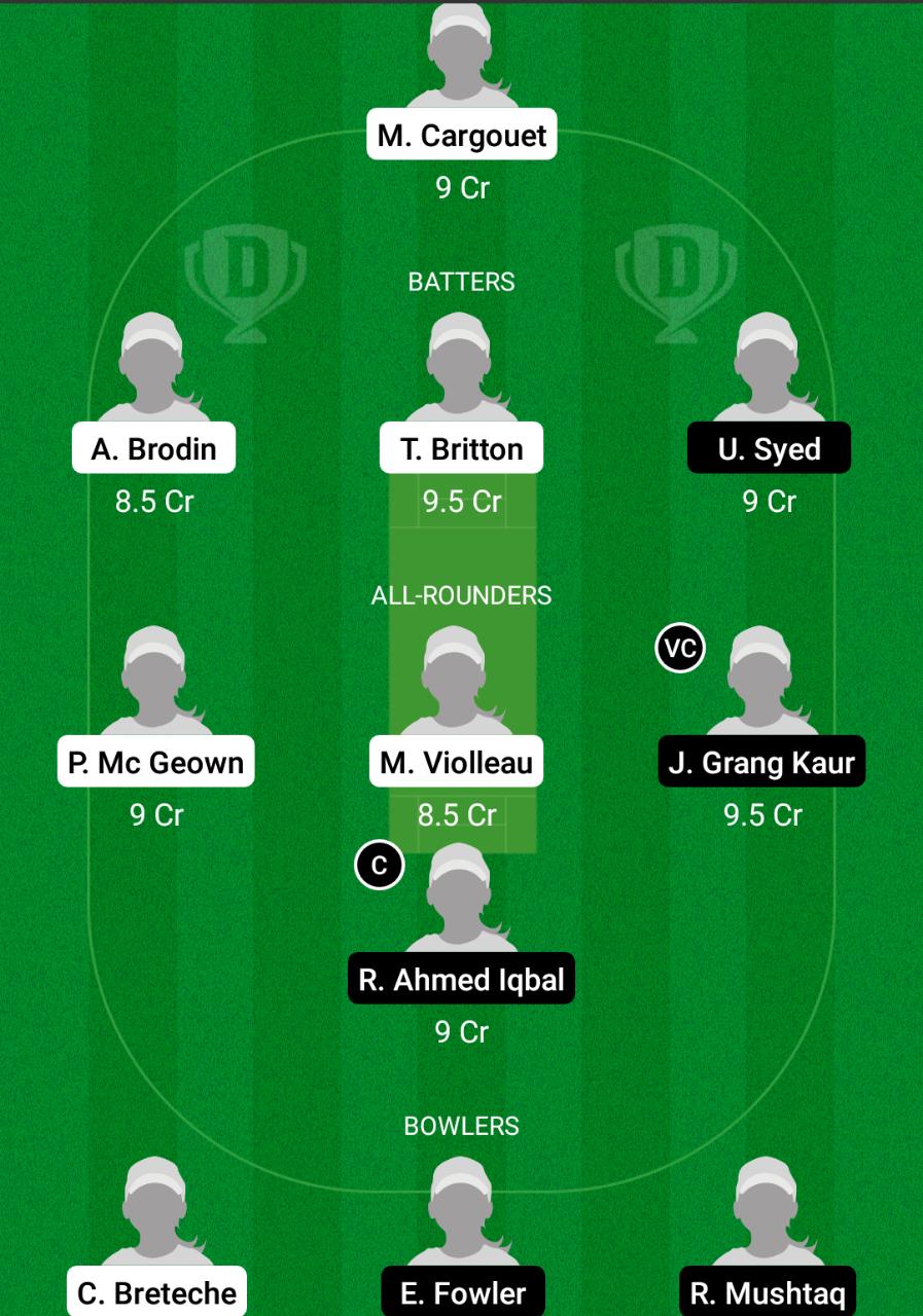 FR-W vs ESP-W Dream11 Prediction, Fantasy Cricket Tips, Dream11 Team, Playing XI, Pitch Report, Injury Update- Women’s Quadrangular T20I Series 10 FR-W vs ESP-W Dream11 Prediction Fantasy Cricket Tips Dream11 Team Women’s Quadrangular T20I Series