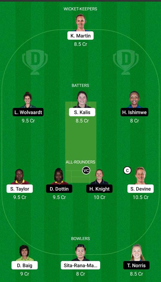 TOR-W vs BAR-W Dream11 Prediction Fantasy Cricket Tips Dream11 Team FairBreak Invitational Women’s T20 