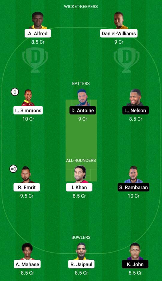 CS vs ACSC Dream11 Prediction, Fantasy Cricket Tips, Dream11 Team, Playing XI, Pitch Report, Injury Update- Trinidad T20 2 CS vs ACSC Dream11 Prediction Fantasy Cricket Tips Dream11 Team Trinidad T20