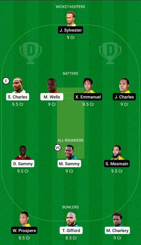 ME vs SSCS Dream11 Prediction, Fantasy Cricket Tips, Dream11 Team, Playing XI, Pitch Report, Injury Update- Dream11 St. Lucia T10 Blast 3 ME vs SSCS Dream11 Prediction Fantasy Cricket Tips Dream11 Team Dream11 St Lucia T10 Blast