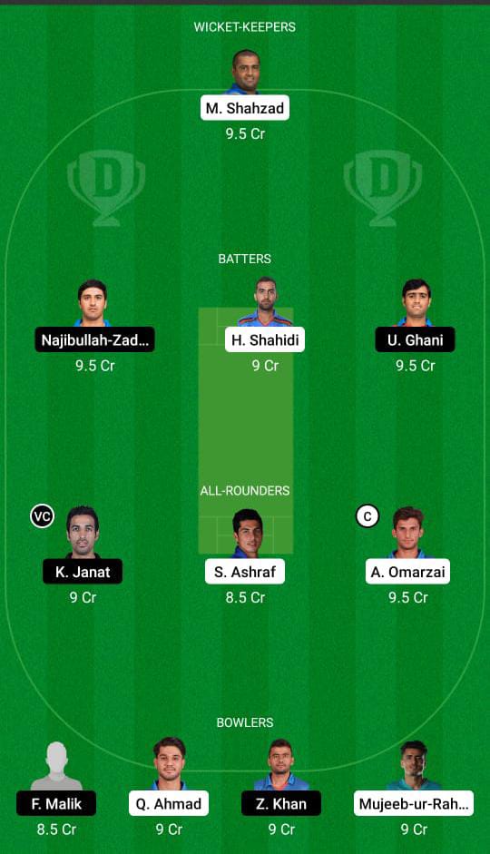 MD vs HS Dream11 Prediction Fantasy Cricket Tips Dream11 Team Afghan OD Cup 