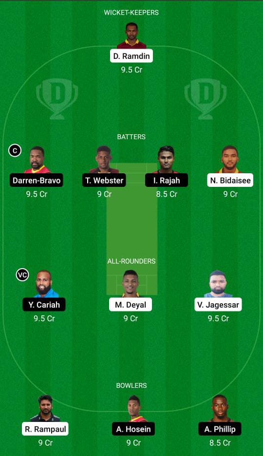 PSC vs QPCC Dream11 Prediction, Fantasy Cricket Tips, Dream11 Team, Playing XI, Pitch Report, Injury Update- Trinidad T20 2 PSC vs QPCC Dream11 Prediction Fantasy Cricket Tips Dream11 Team Trinidad T20