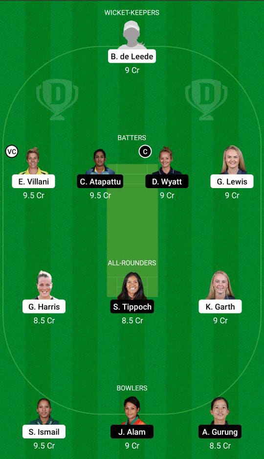 SCS-W vs FAL-W Dream11 Prediction, Fantasy Cricket Tips, Dream11 Team, Playing XI, Pitch Report, Injury Update- FairBreak Invitational Women’s T20 3 SCS-W vs FAL-W Dream11 Prediction Fantasy Cricket Tips Dream11 Team FairBreak Invitational Women’s T20