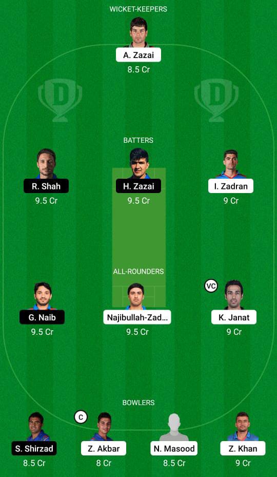 HS vs PAL Dream11 Prediction Fantasy Cricket Tips Dream11 Team Afghan OD Cup 