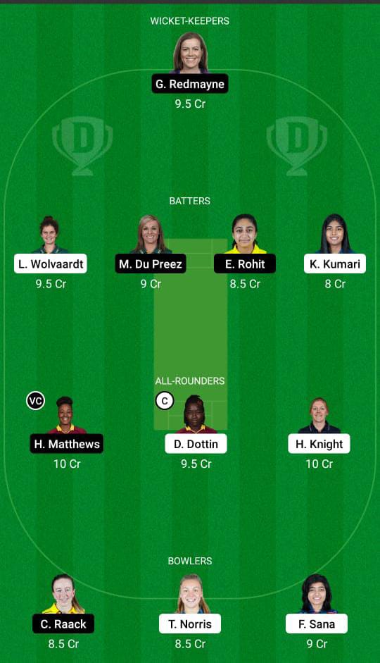 BAR-W vs WAR-W Dream11 Prediction, Fantasy Cricket Tips, Dream11 Team, Playing XI, Pitch Report, Injury Update- FairBreak Invitational Women’s T20 2 BAR-W vs WAR-W Dream11 Prediction Fantasy Cricket Tips Dream11 Team FairBreak Invitational Women’s T20