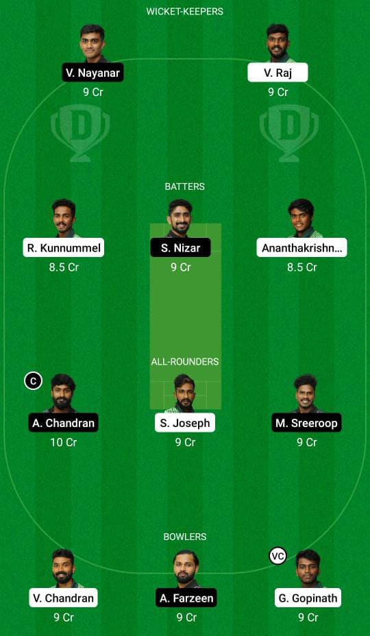 MTC vs BKK Dream11 Prediction Fantasy Cricket Tips Dream11 Team BYJU's KCA Club Championship T20 