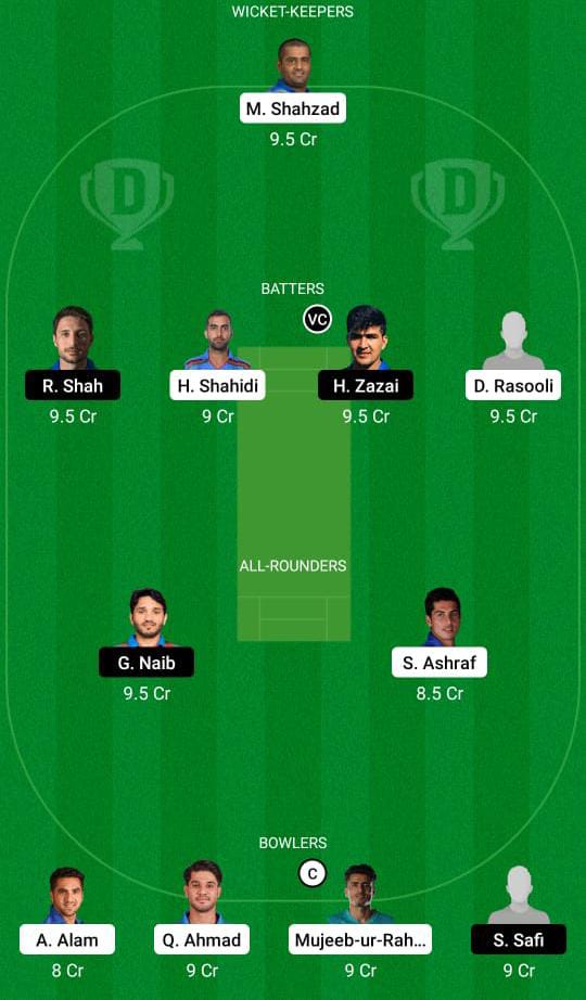 MD vs PAL Dream11 Prediction Fantasy Cricket Tips Dream11 Team Afghan OD Cup 