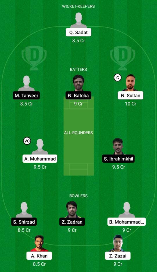 ARI vs JKP Dream11 Prediction Fantasy Cricket Tips Dream11 Team FanCode ECS T10 Landskrona 