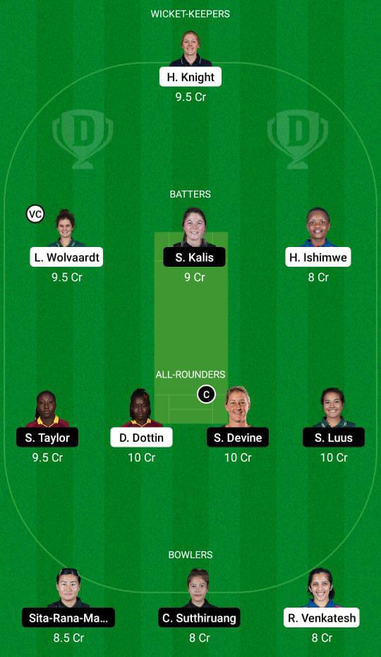BAR-W vs TOR-W Dream11 Prediction Fantasy Cricket Tips Dream11 Team FairBreak Invitational Women’s T20 