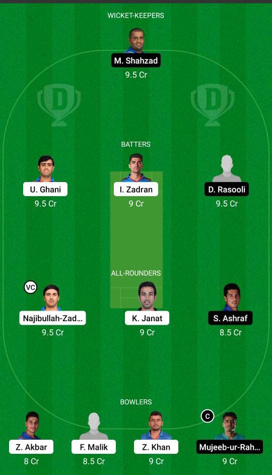 HS vs MD Dream11 Prediction Fantasy Cricket Tips Dream11 Team Afghan OD Cup 