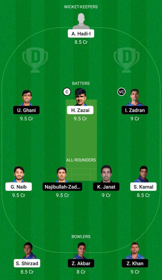 PAL vs HS Dream11 Prediction Fantasy Cricket Tips Dream11 Team Afghan OD Cup 
