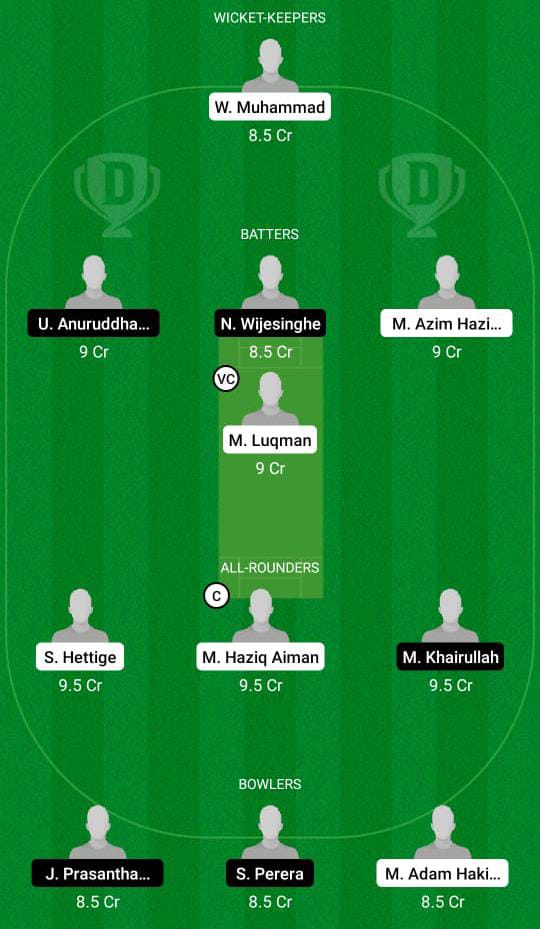 BJSS vs LKL Dream11 Prediction, Fantasy Cricket Tips, Dream11 Team, Playing XI, Pitch Report, Injury Update- MCA T20 Cup 3 BJSS vs LKL Dream11 Prediction Fantasy Cricket Tips Dream11 Team MCA T20 Cup
