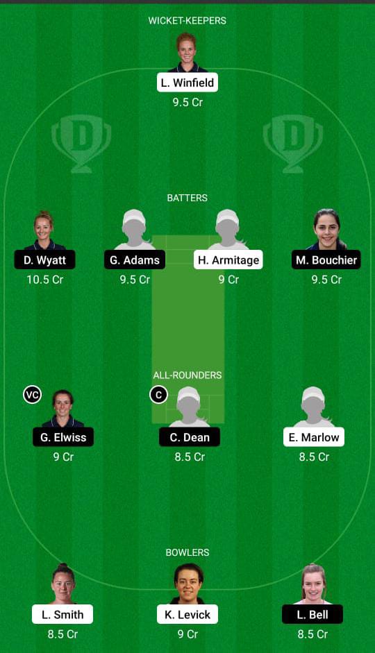 NOD vs SV Dream11 Prediction Fantasy Cricket Tips Dream11 Team English Women’s T20 Cup 