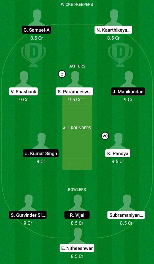 PAT vs TIT Dream11 Prediction Fantasy Cricket Tips Dream11 Team BYJU's Pondicherry T10 