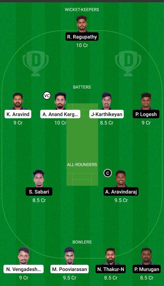 AVE vs ROY Dream11 Prediction Fantasy Cricket Tips Dream11 Team BYJU's Pondicherry T10 