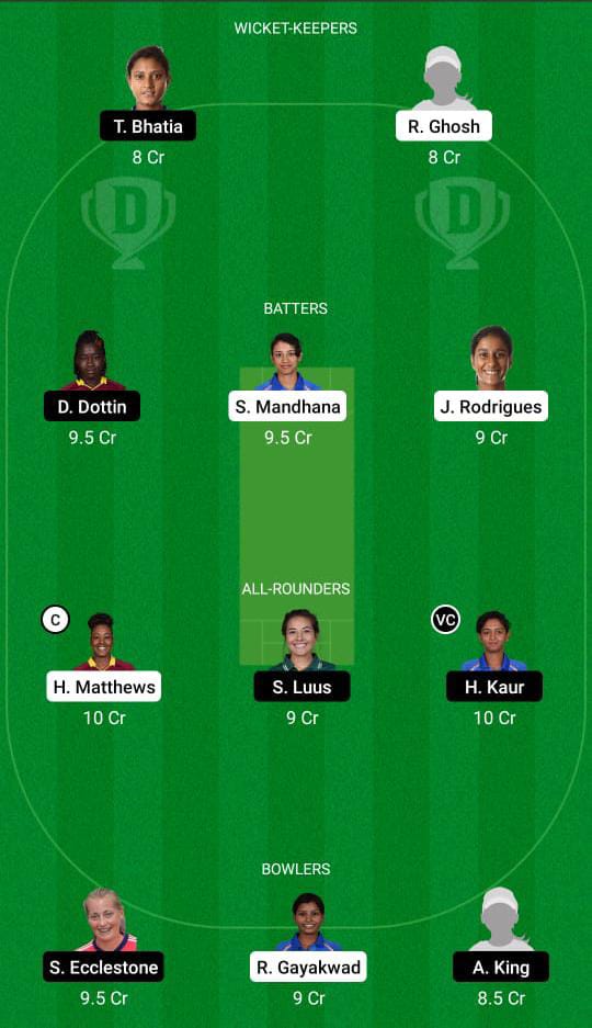 TB vs SW Dream11 Prediction Fantasy Cricket Tips Dream11 Team Women’s T20 Challenge