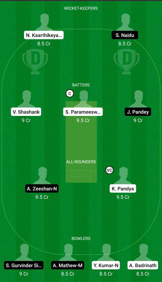 PAT vs TIT Dream11 Prediction Fantasy Cricket Tips Dream11 Team BYJU's Pondicherry T10 