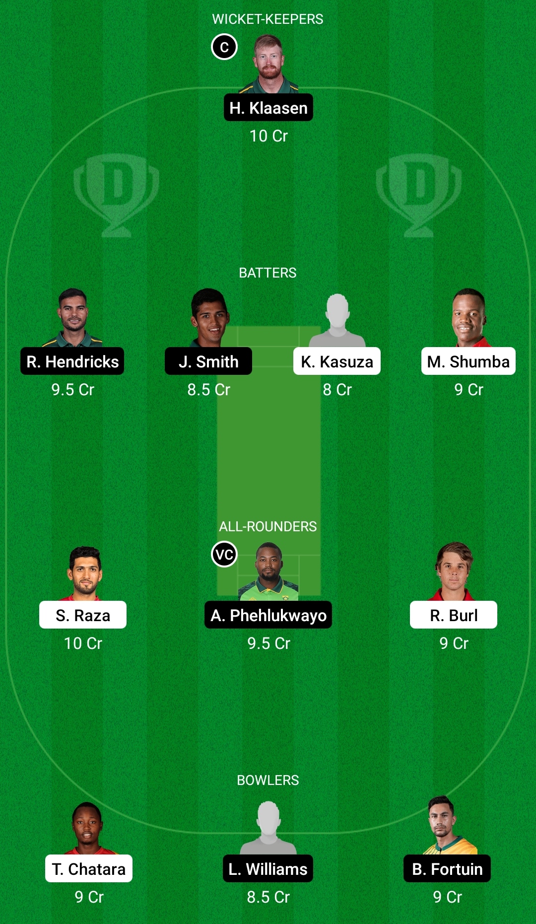 ZIM-XI vs SA-A Dream11 Prediction, Fantasy Cricket Tips, Dream11 Team, Playing XI, Pitch Report, Injury Update- South Africa A Tour of Zimbabwe 3 ZIM-XI vs SA-A Dream11 Prediction Fantasy Cricket Tips Dream11 Team South Africa A Tour of Zimbabwe