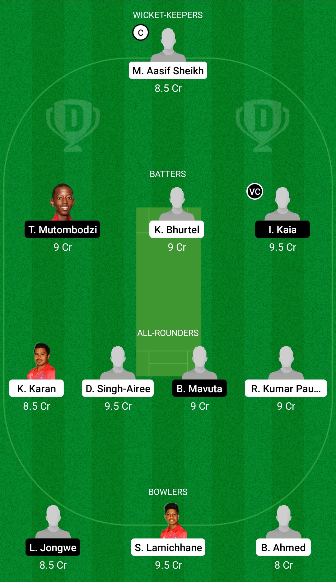 NEP vs ZIM-A Dream11 Prediction, Fantasy Cricket Tips, Dream11 Team, Playing XI, Pitch Report, Injury Update- Zimbabwe A Tour of Nepal 3 NEP vs ZIM-XI Dream11 Prediction Fantasy Cricket Tips Dream11 Team Zimbabwe A Tour of Nepal