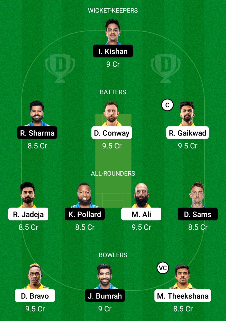 CSK vs MI Dream11 Prediction Fantasy Cricket Tips Dream11 Team Tata IPL 2022