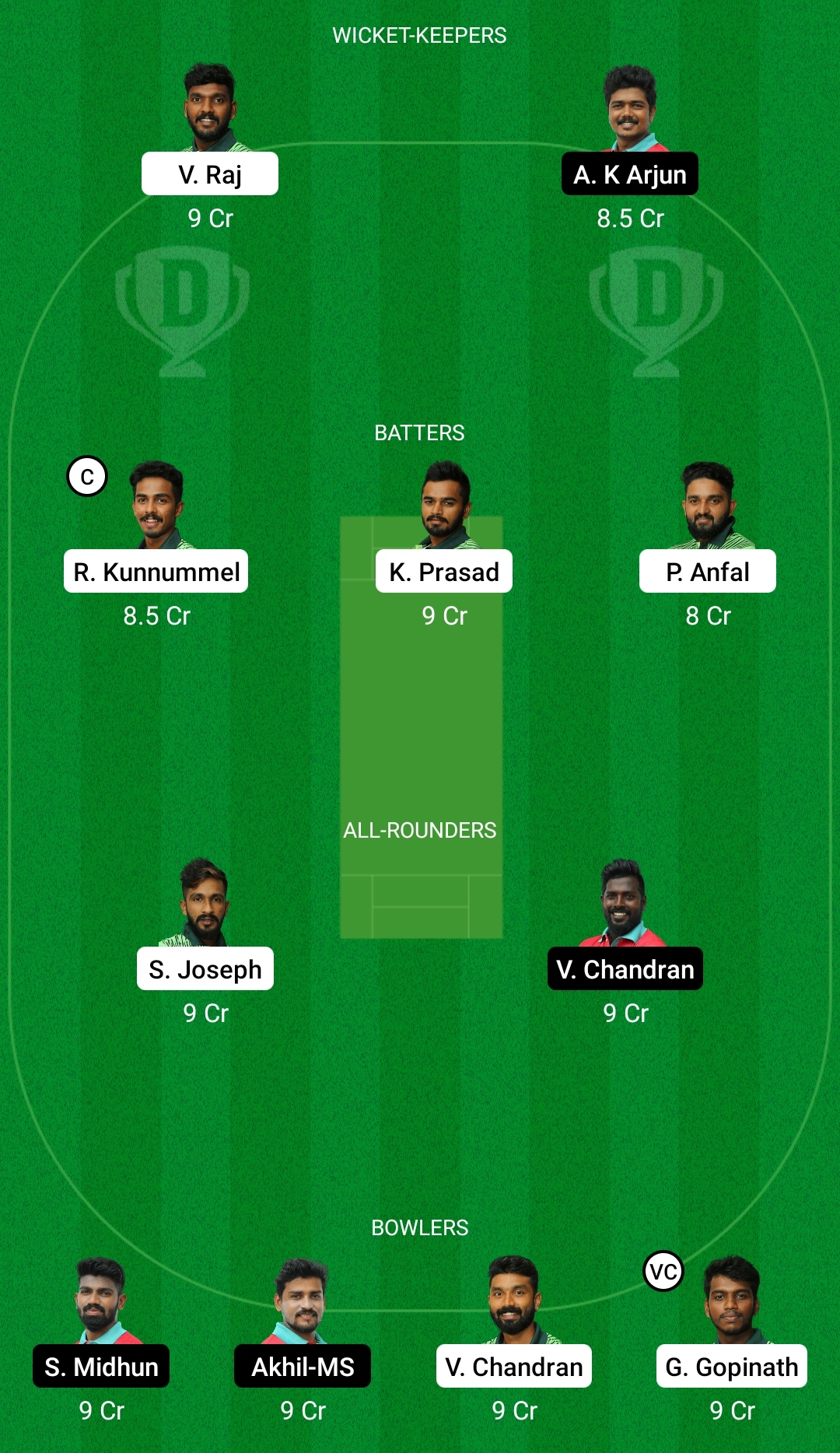 MTC vs AGR Dream11 Prediction, Fantasy Cricket Tips, Dream11 Team, Playing XI, Pitch Report, Injury Update- BYJU’S KCA Club Championship T20 2 MTC vs AGR Dream11 Prediction Fantasy Cricket Tips Dream11 Team BYJU's KCA Club Championship T20