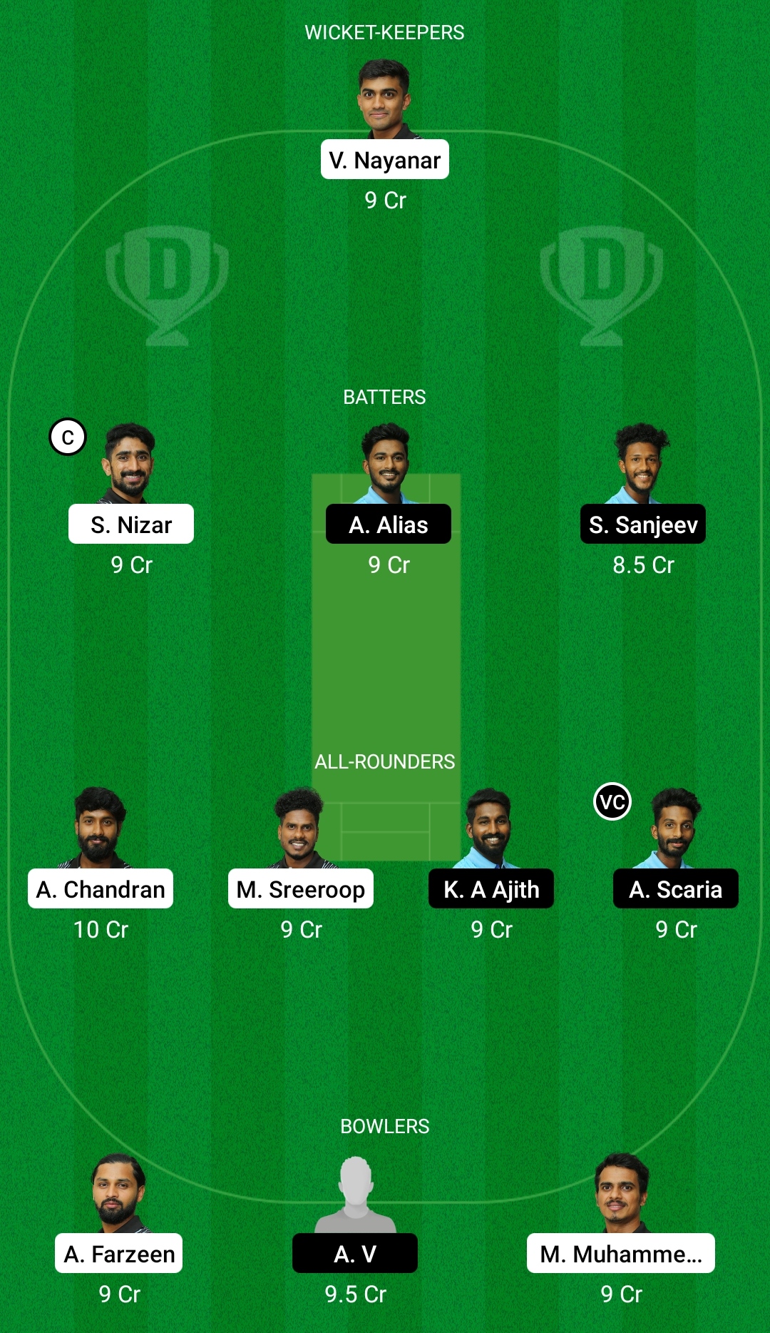 BKK vs MRC Dream11 Prediction, Fantasy Cricket Tips, Dream11 Team, Playing XI, Pitch Report, Injury Update- BYJU’S KCA Club Championship T20 3 BKK vs MRC Dream11 Prediction Fantasy Cricket Tips Dream11 Team BYJU's KCA Club Championship T20