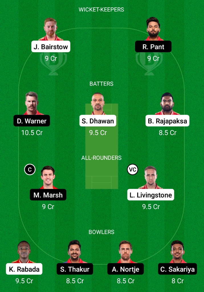 PBKS vs DC Dream11 Prediction Fantasy Cricket Tips Dream11 Team Tata IPL 2022