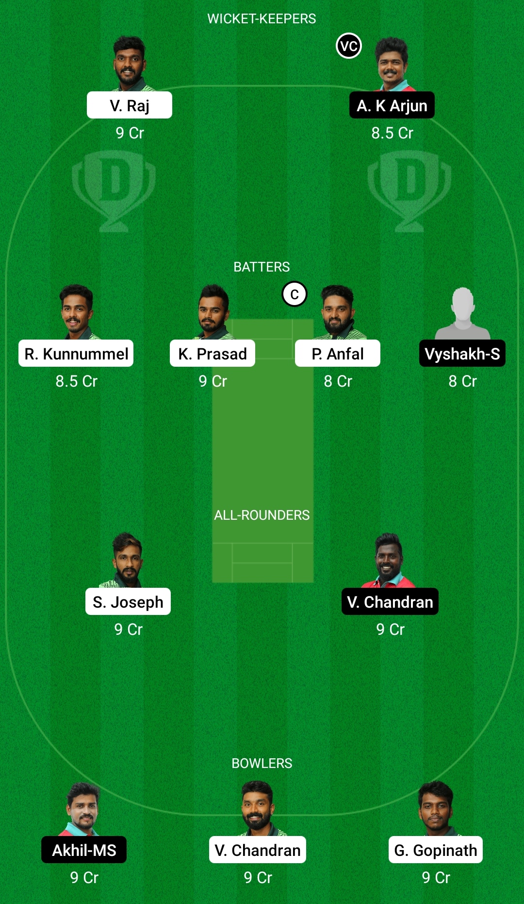 MTC vs AGR Dream11 Prediction, Fantasy Cricket Tips, Dream11 Team, Playing XI, Pitch Report, Injury Update- BYJU’S KCA Club Championship T20 4 MTC vs AGR Dream11 Prediction Fantasy Cricket Tips Dream11 Team BYJU's KCA Club Championship T20