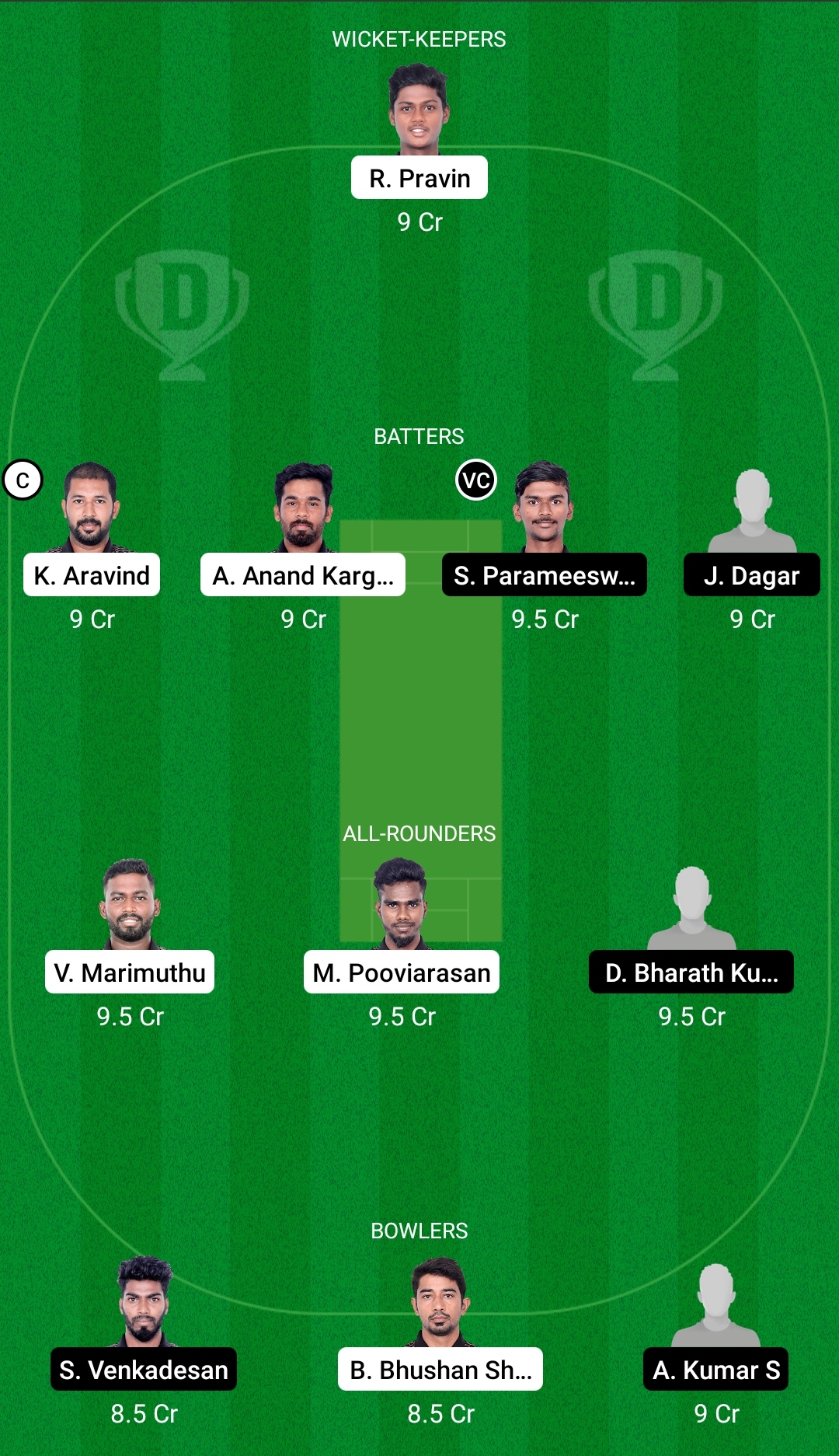 AVE vs PAT Dream11 Prediction Fantasy Cricket Tips Dream11 Team BYJU's Pondicherry T10 