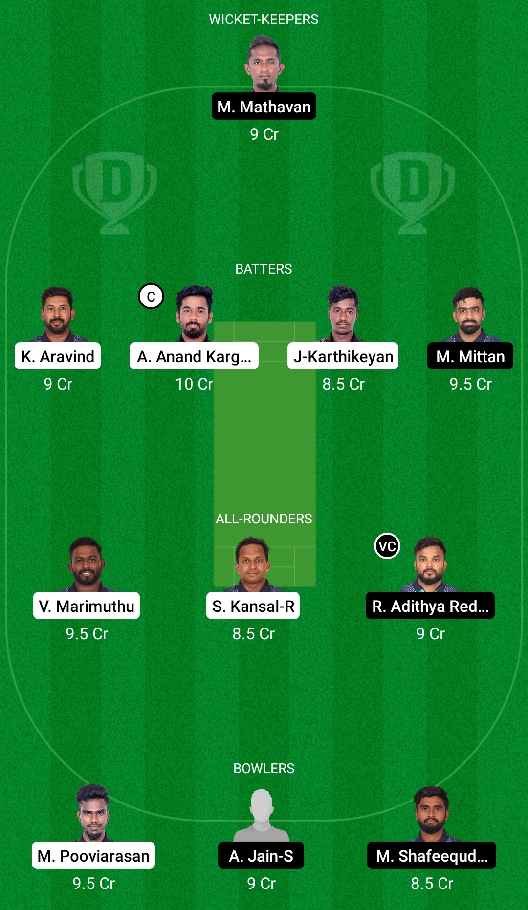 AVE vs SMA Dream11 Prediction Fantasy Cricket Tips Dream11 Team BYJU's Pondicherry T10 