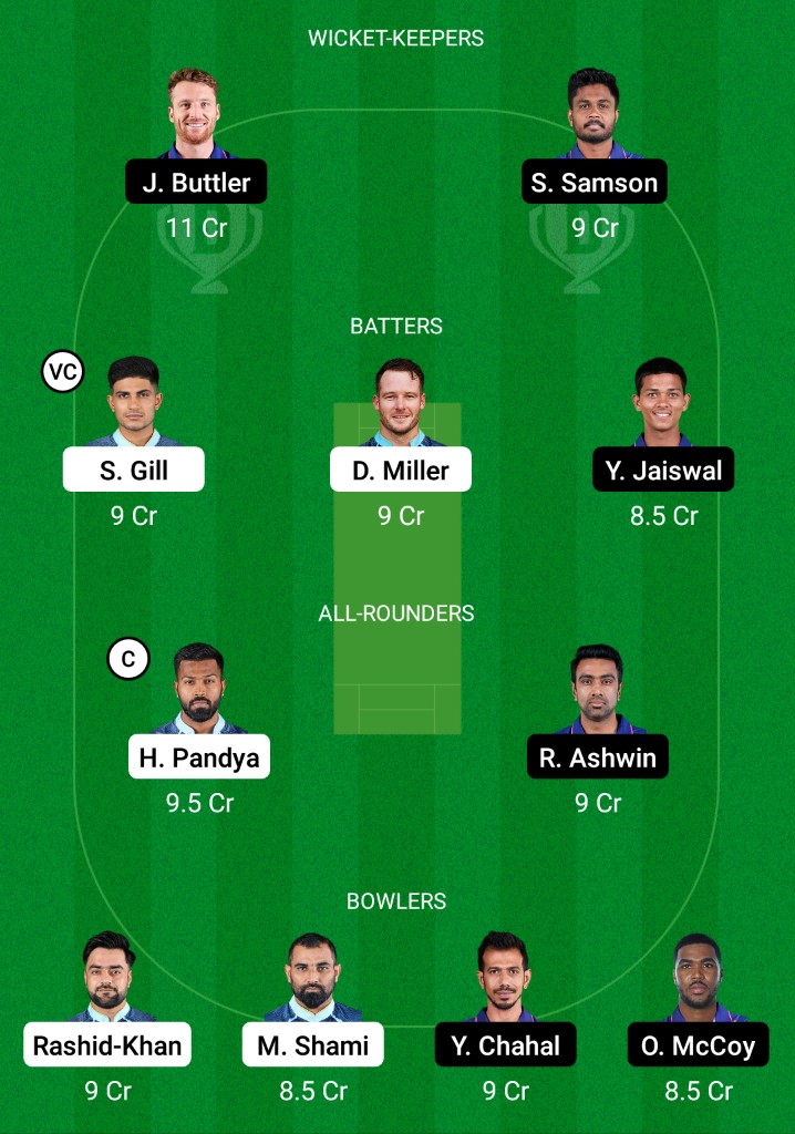 GT vs RR Dream11 Prediction Fantasy Cricket Tips Dream11 Team Tata IPL 2022