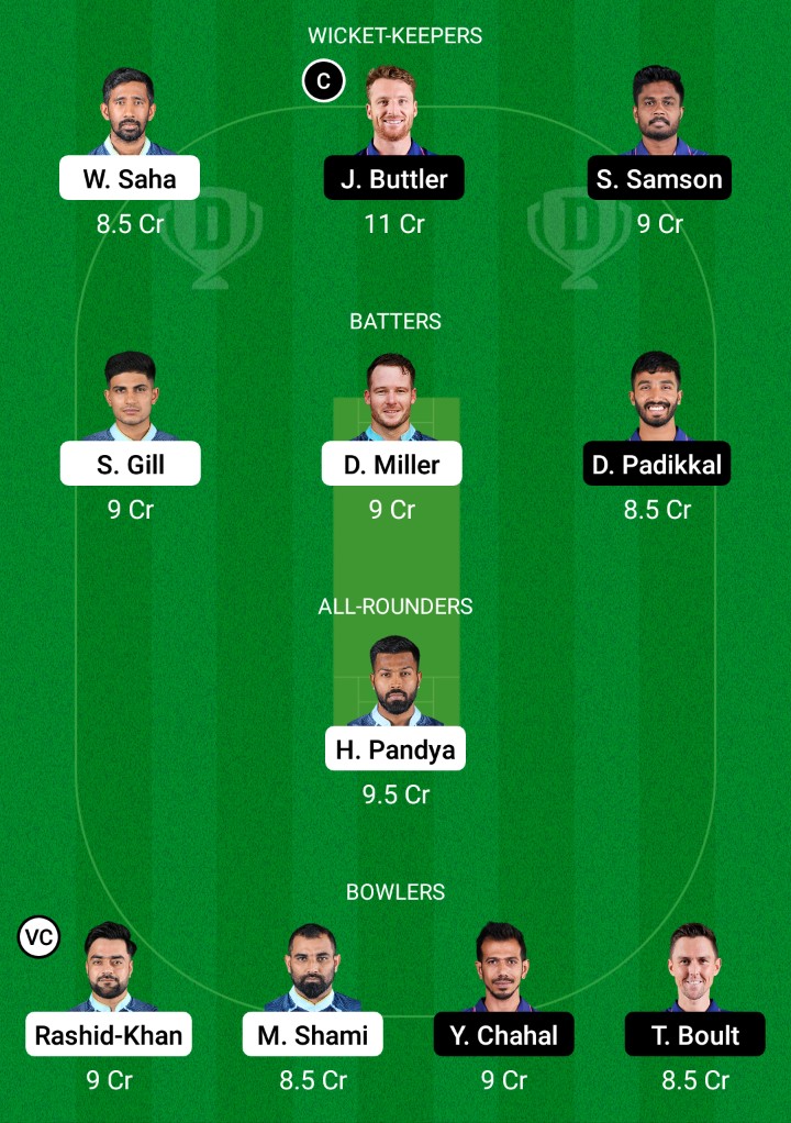 GT vs RR Dream11 Prediction Fantasy Cricket Tips Dream11 Team Tata IPL 2022