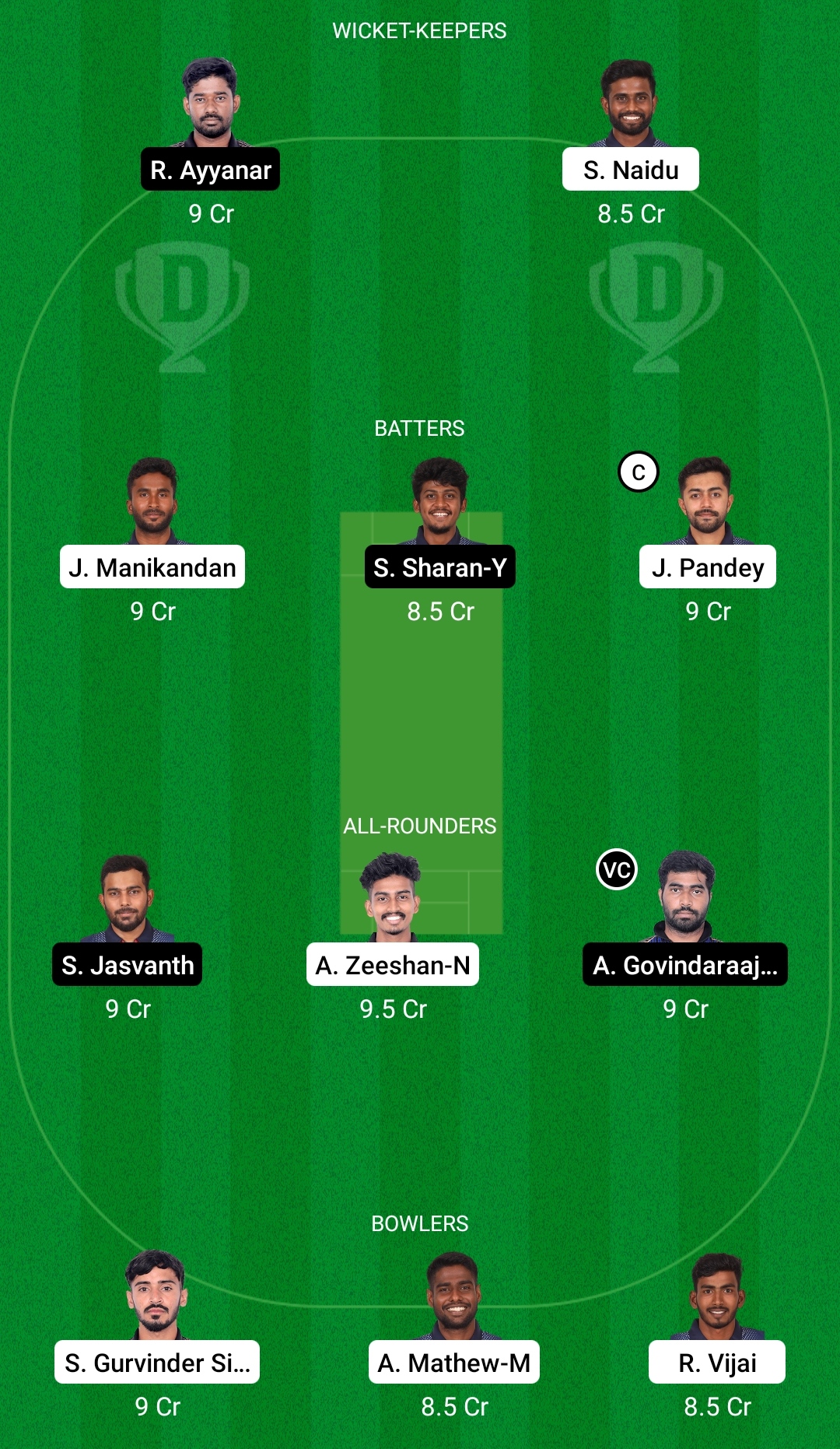 TIT vs EAG Dream11 Prediction Fantasy Cricket Tips Dream11 Team BYJU's Pondicherry T10 