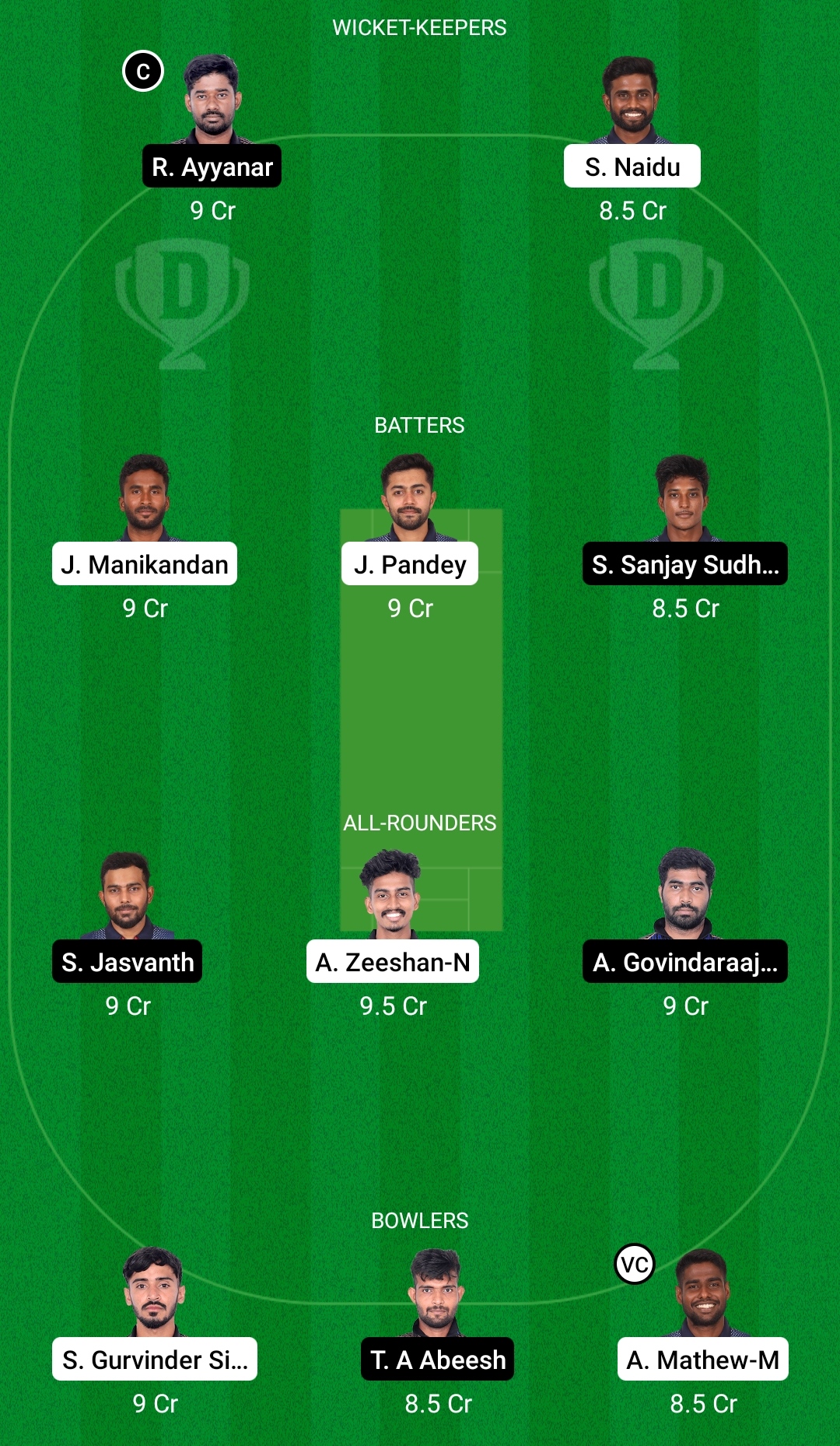 TIT vs EAG Dream11 Prediksi Kiat Kriket Fantasi Dream11 Team BYJU's Pondicherry T10 