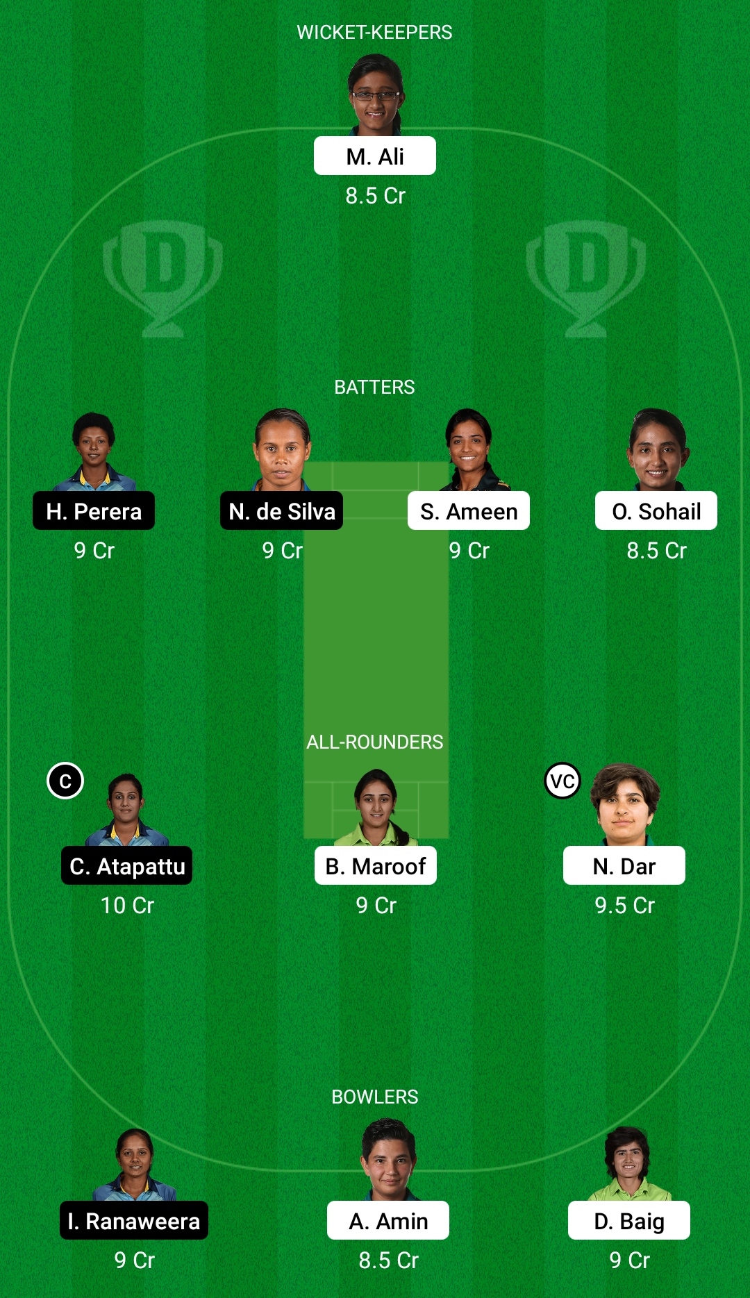 PK-W vs SL-W Dream11 Prediction Fantasy Cricket Tips Dream11 Team Sri Lanka Women Tour of Pakistan 