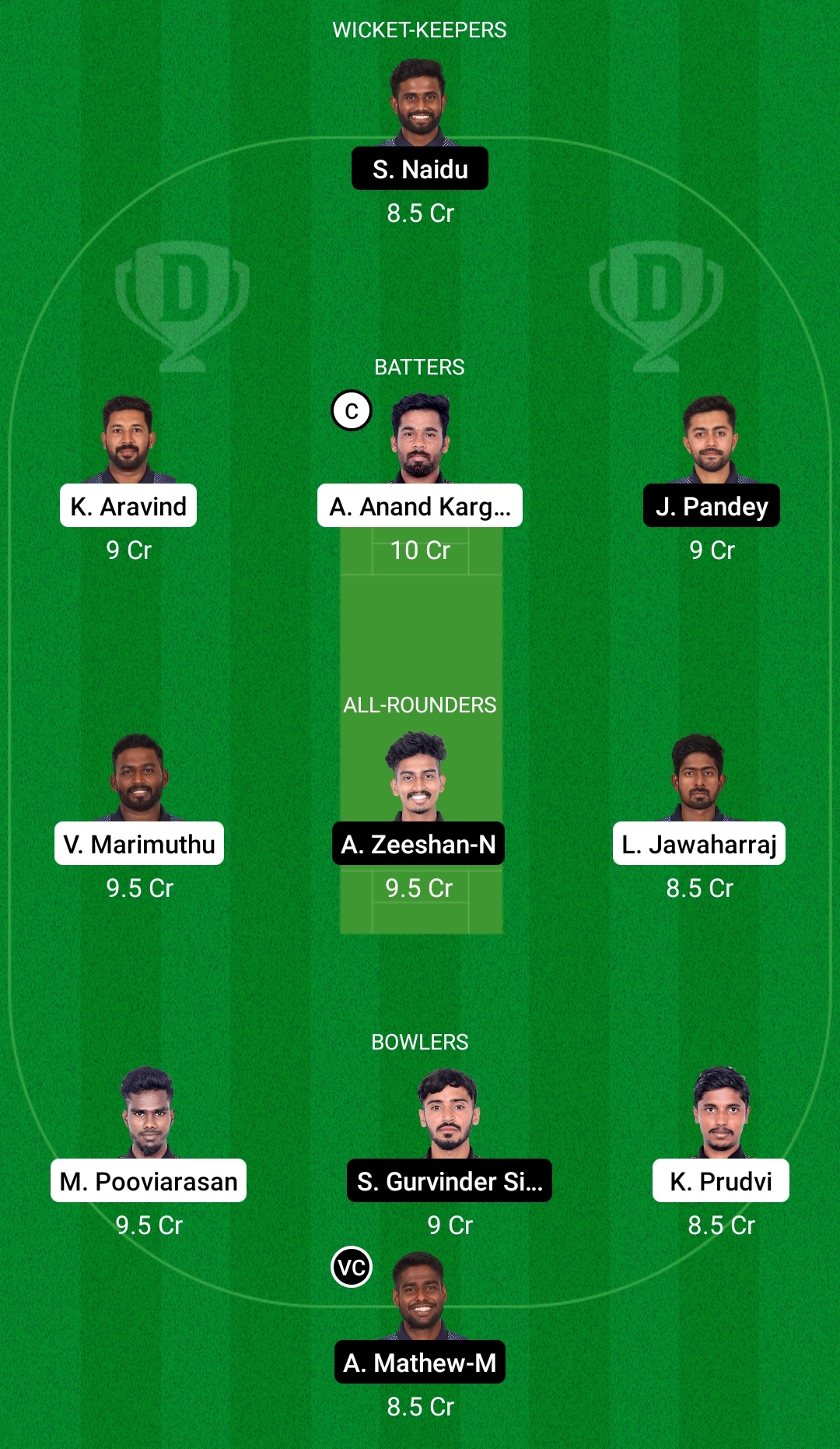 AVE vs TIT Dream11 Prediction Fantasy Cricket Tips Dream11 Team BYJU's Pondicherry T10 