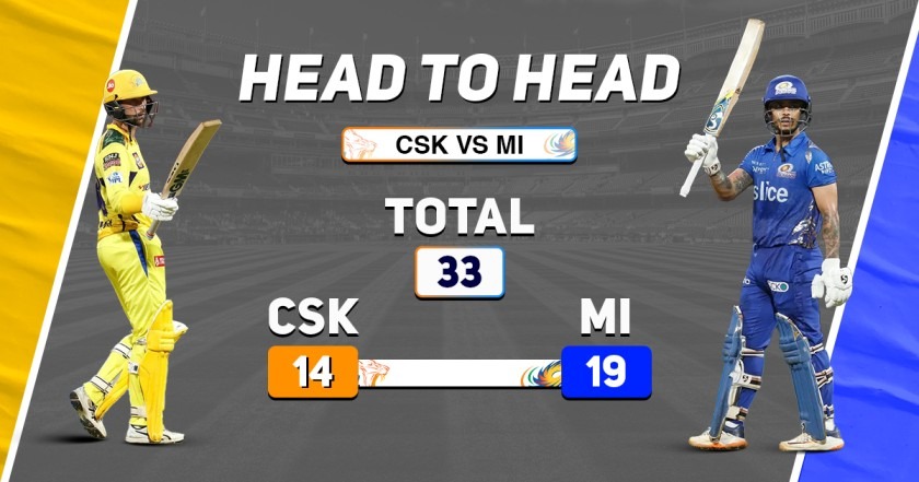 CSK vs MI Head to Head Records IPL 2022