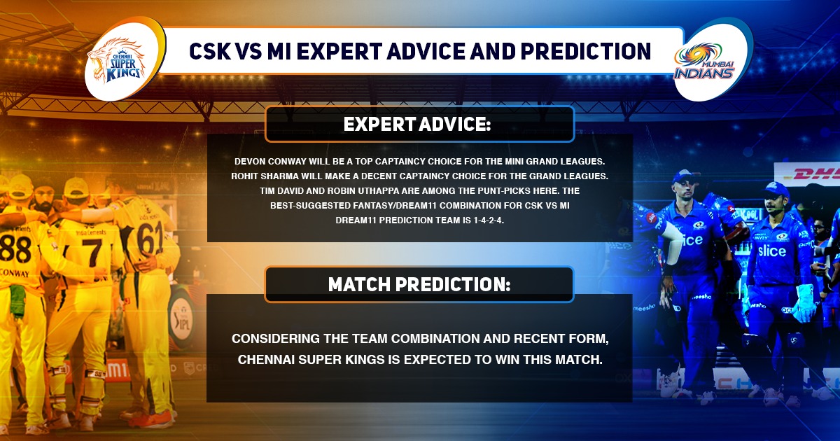 CSK vs MI Dream11 Prediction Expert Advice And Match Prediction, IPL 2022