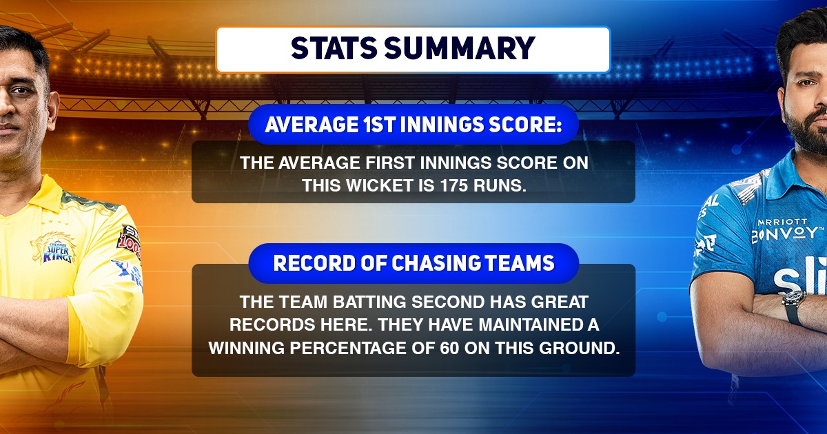 CSK vs MI Stats Summary IPL 2022