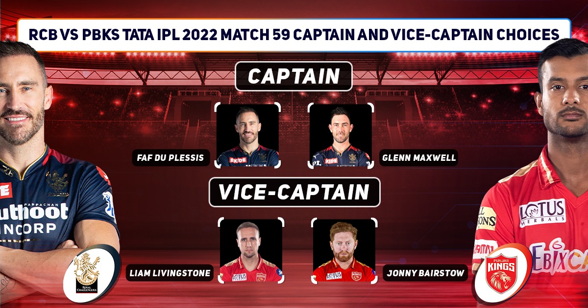 Captaincy And Vice Captaincy Choices For RCB vs PBKS Dream11 Prediction