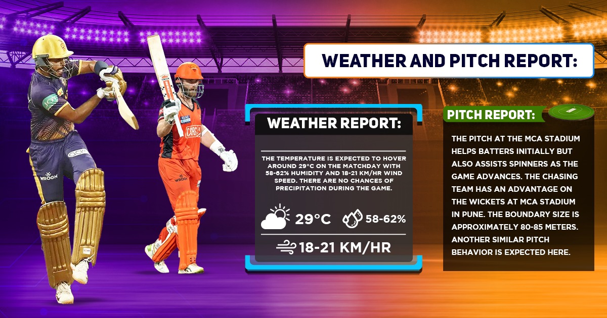 KKR vs SRH Weather Forecast And Pitch Report, IPL 2022