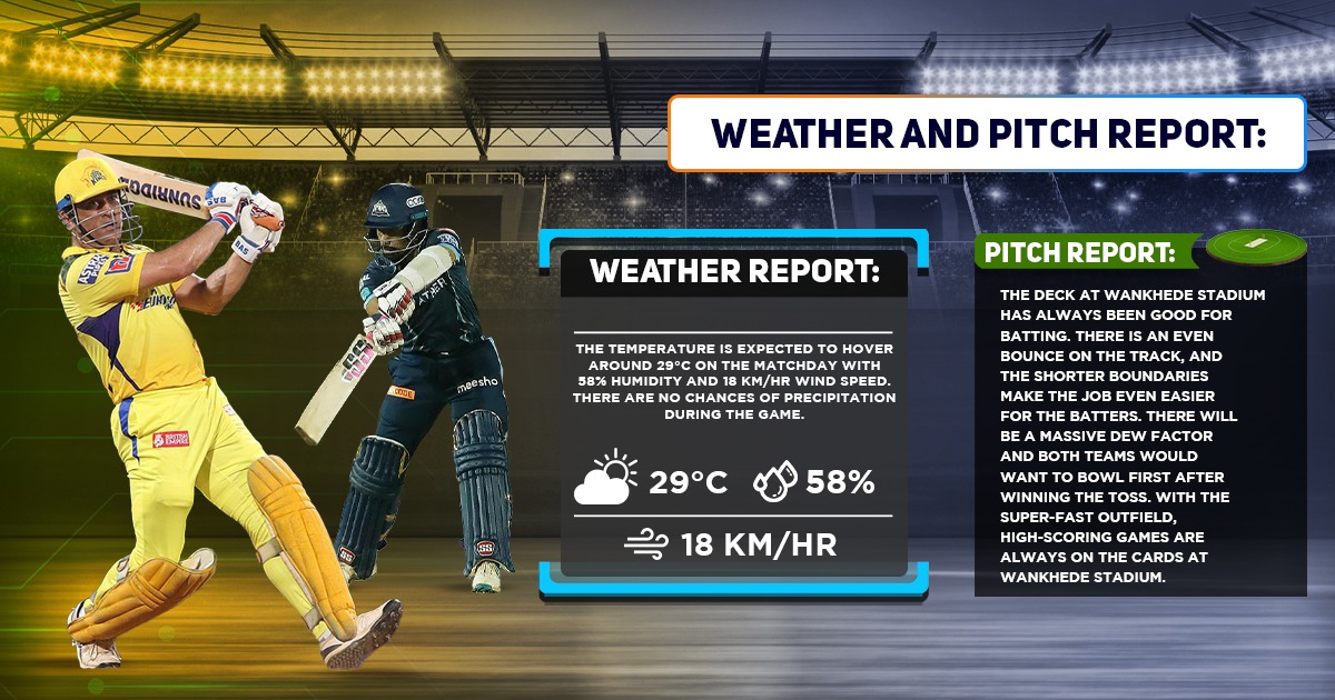 CSK vs GT Weather Forecast And Pitch Report
