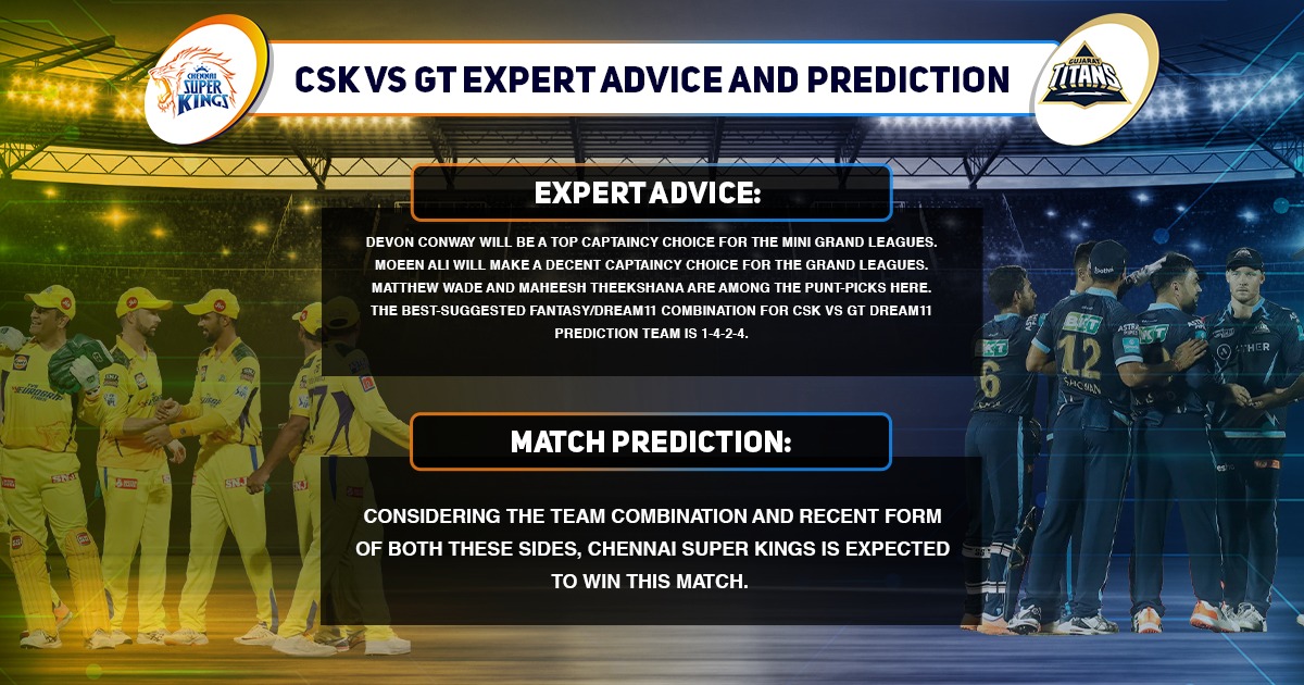 CSK vs GT Expert Advice And Match Prediction