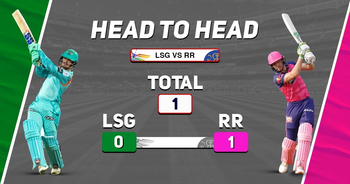 LSG vs RR Head to Head Records