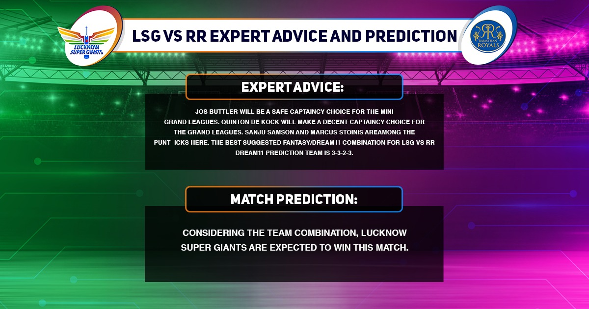 LSG vs RR Expert Advice And Match Prediction