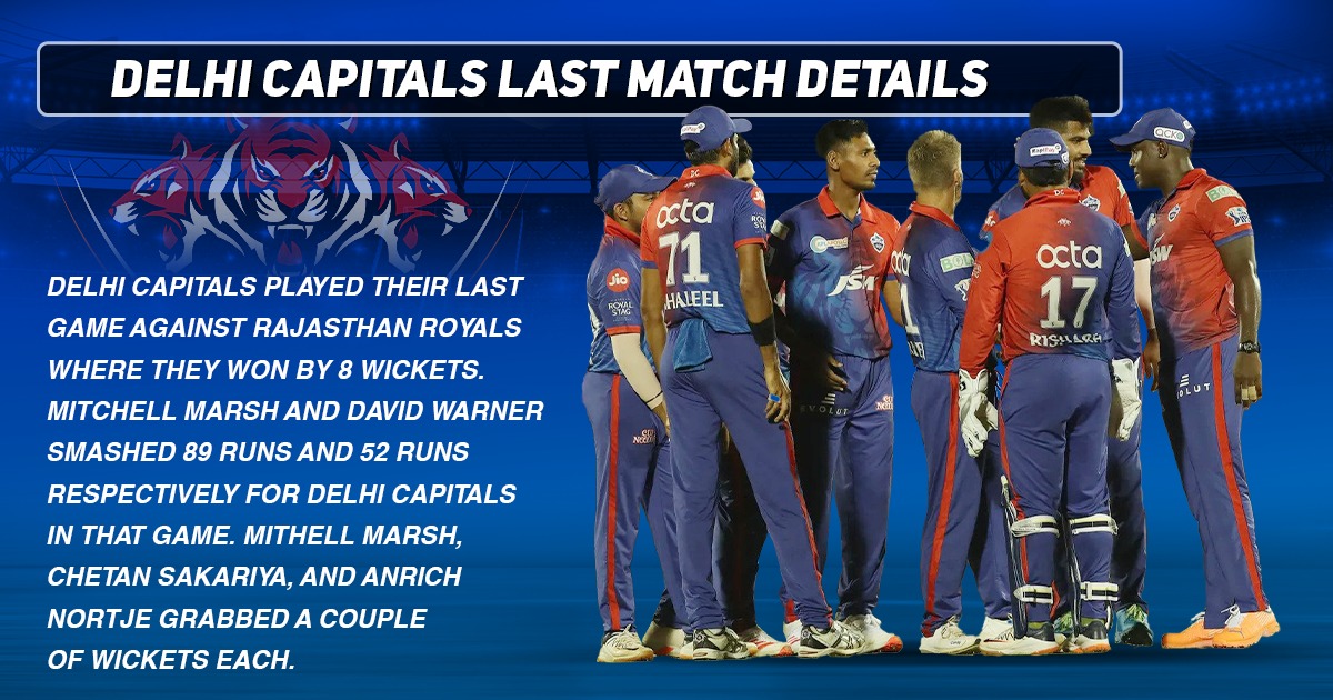 PBKS vs DC- DC Last Match Details