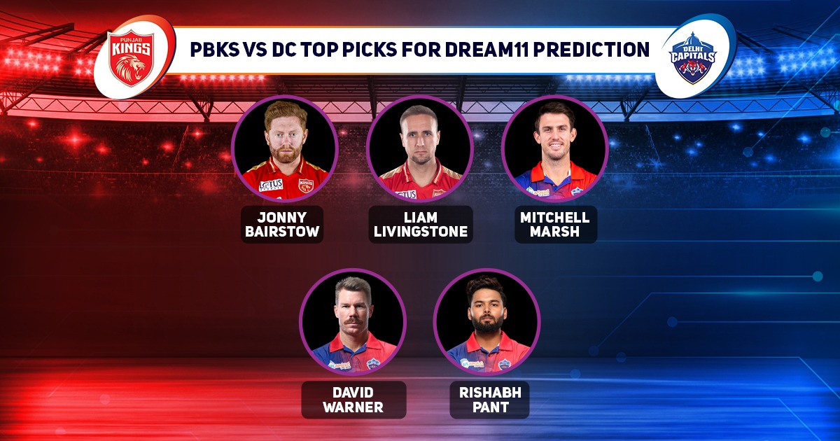 Top Picks For PBKS vs DC Dream11 Prediction