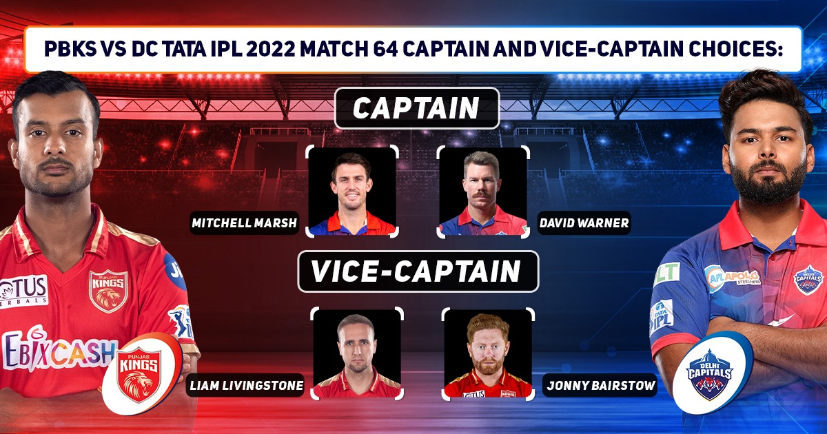 PBKS vs DC Captaincy And Vice-Captaincy Choices