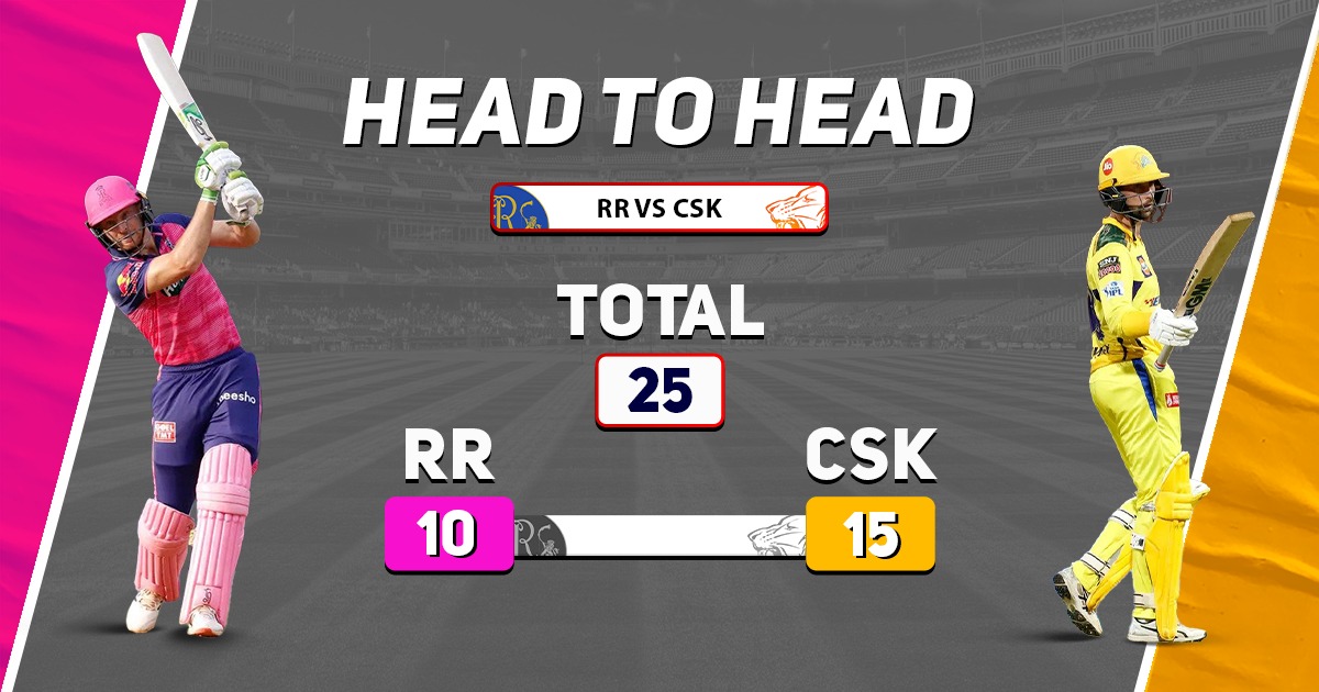 RR vs CSK Head to Head Records, IPL 2022